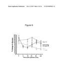 ANTAGONIST ANTIBODIES DIRECTED AGAINST CALCITONIN GENE-RELATED PEPTIDE AND     METHODS USING SAME diagram and image