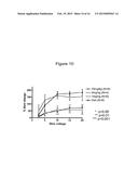 ANTAGONIST ANTIBODIES DIRECTED AGAINST CALCITONIN GENE-RELATED PEPTIDE AND     METHODS USING SAME diagram and image