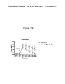 ANTAGONIST ANTIBODIES DIRECTED AGAINST CALCITONIN GENE-RELATED PEPTIDE AND     METHODS USING SAME diagram and image