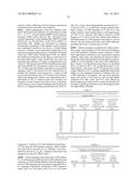 ANTAGONIST ANTIBODIES DIRECTED AGAINST CALCITONIN GENE-RELATED PEPTIDE AND     METHODS USING SAME diagram and image