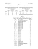 ANTAGONIST ANTIBODIES DIRECTED AGAINST CALCITONIN GENE-RELATED PEPTIDE AND     METHODS USING SAME diagram and image