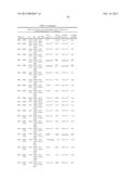 ANTAGONIST ANTIBODIES DIRECTED AGAINST CALCITONIN GENE-RELATED PEPTIDE AND     METHODS USING SAME diagram and image