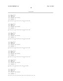 ANTAGONIST ANTIBODIES DIRECTED AGAINST CALCITONIN GENE-RELATED PEPTIDE AND     METHODS USING SAME diagram and image