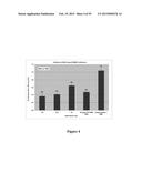 High Affinity Antibodies That Neutralize Staphylococcus Enterotoxin B diagram and image