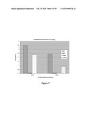 High Affinity Antibodies That Neutralize Staphylococcus Enterotoxin B diagram and image