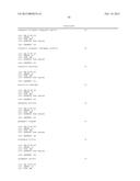 High Affinity Antibodies That Neutralize Staphylococcus Enterotoxin B diagram and image