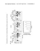 METHODS OF TREATING A TAUOPATHY diagram and image