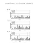 METHODS OF TREATING A TAUOPATHY diagram and image