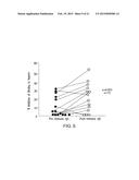 ANTIBODY BINDING MICROBIAL HEPARIN BINDING MOTIF TO RETARD OR PREVENT     MICROBIAL BIOFILM FORMATION ON IMPLANTED MEDICAL DEVICES diagram and image