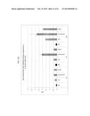 ANTIBODY BINDING MICROBIAL HEPARIN BINDING MOTIF TO RETARD OR PREVENT     MICROBIAL BIOFILM FORMATION ON IMPLANTED MEDICAL DEVICES diagram and image