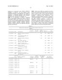 ANTIBODY BINDING MICROBIAL HEPARIN BINDING MOTIF TO RETARD OR PREVENT     MICROBIAL BIOFILM FORMATION ON IMPLANTED MEDICAL DEVICES diagram and image