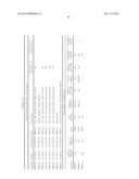 ANTIBODY BINDING MICROBIAL HEPARIN BINDING MOTIF TO RETARD OR PREVENT     MICROBIAL BIOFILM FORMATION ON IMPLANTED MEDICAL DEVICES diagram and image