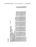 ANTI-NGF ANTIBODIES AND METHODS USING SAME diagram and image