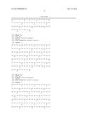 ANTI-NGF ANTIBODIES AND METHODS USING SAME diagram and image