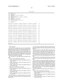 ANTI-NGF ANTIBODIES AND METHODS USING SAME diagram and image