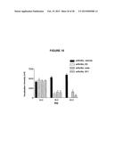 ANTI-NGF ANTIBODIES AND METHODS USING SAME diagram and image