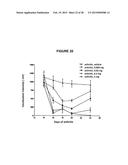 ANTI-NGF ANTIBODIES AND METHODS USING SAME diagram and image