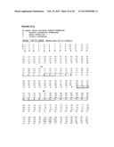 ANTI-NGF ANTIBODIES AND METHODS USING SAME diagram and image