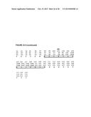 ANTI-NGF ANTIBODIES AND METHODS USING SAME diagram and image