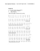 ANTI-NGF ANTIBODIES AND METHODS USING SAME diagram and image