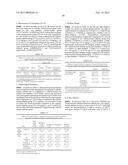 ANTI-NGF ANTIBODIES AND METHODS USING SAME diagram and image