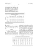 ANTI-NGF ANTIBODIES AND METHODS USING SAME diagram and image