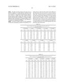 ANTI-NGF ANTIBODIES AND METHODS USING SAME diagram and image