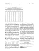 ANTI-NGF ANTIBODIES AND METHODS USING SAME diagram and image