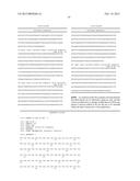 ANTI-NGF ANTIBODIES AND METHODS USING SAME diagram and image