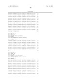 ANTI-NGF ANTIBODIES AND METHODS USING SAME diagram and image