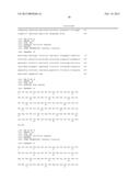 ANTI-NGF ANTIBODIES AND METHODS USING SAME diagram and image