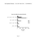 ARTIFICIAL NUCLEIC ACID MOLECULES COMPRISING A 5 TOP UTR diagram and image