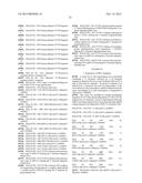 ARTIFICIAL NUCLEIC ACID MOLECULES COMPRISING A 5 TOP UTR diagram and image