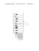 COMPOSITIONS AND METHODS FOR TREATMENT OF CELIAC DISEASE diagram and image