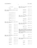 COMPOSITIONS AND METHODS FOR TREATMENT OF CELIAC DISEASE diagram and image