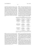 COMPOSITIONS AND METHODS FOR TREATMENT OF CELIAC DISEASE diagram and image