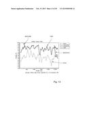 CORONAVIRUS, NUCLEIC ACID, PROTEIN, AND METHODS FOR THE GENERATION OF     VACCINE, MEDICAMENTS AND DIAGNOSTICS diagram and image