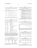 CORONAVIRUS, NUCLEIC ACID, PROTEIN, AND METHODS FOR THE GENERATION OF     VACCINE, MEDICAMENTS AND DIAGNOSTICS diagram and image