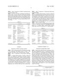 PHARMACEUTICAL COMPOSITION COMPRISING OLMESARTAN MEDOXOMIL AND     ROSUVASTATIN OR ITS SALT diagram and image