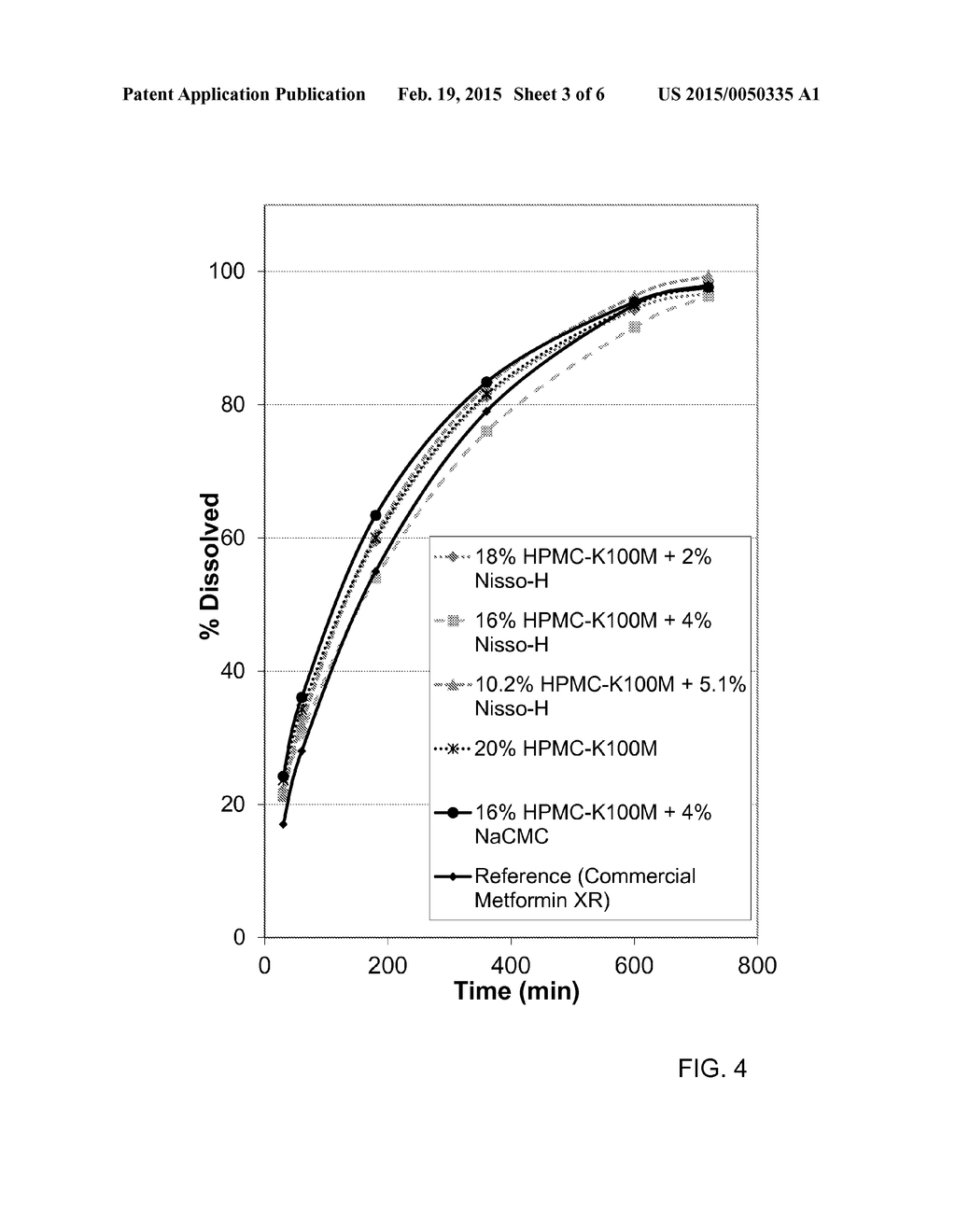 Extended Release Pharmaceutical Formulations of Water-Soluble Active     Pharmaceutical Ingredients and Methods for Making the Same - diagram, schematic, and image 04