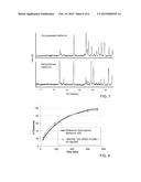 Extended Release Pharmaceutical Formulations of Water-Soluble Active     Pharmaceutical Ingredients and Methods for Making the Same diagram and image