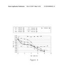 METHODS AND COMPOSITIONS FOR RNAI-BASED CANCER TREATMENT diagram and image