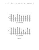 METHODS AND COMPOSITIONS FOR RNAI-BASED CANCER TREATMENT diagram and image