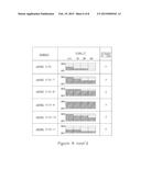 METHODS AND COMPOSITIONS FOR RNAI-BASED CANCER TREATMENT diagram and image