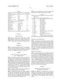 COMPOSITIONS FOR TREATMENT OF SKIN DISORDERS diagram and image