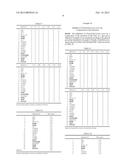 COMPOSITIONS FOR TREATMENT OF SKIN DISORDERS diagram and image