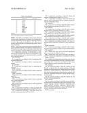 COMPOSITIONS FOR TREATMENT OF SKIN DISORDERS diagram and image