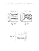 COMPOSITIONS AND METHODS FOR UPREGULATING HIPPOCAMPAL PLASTICITY AND     HIPPOCAMPUS-DEPENDENT LEARNING AND MEMORY diagram and image