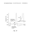 COMPOSITIONS AND METHODS FOR UPREGULATING HIPPOCAMPAL PLASTICITY AND     HIPPOCAMPUS-DEPENDENT LEARNING AND MEMORY diagram and image