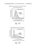 COMPOSITIONS AND METHODS FOR UPREGULATING HIPPOCAMPAL PLASTICITY AND     HIPPOCAMPUS-DEPENDENT LEARNING AND MEMORY diagram and image